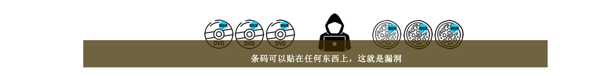 AI智能光盤(pán)管理系統(tǒng)，AI智慧光盤(pán)管理系統(tǒng)，公共資源交易中心,智能光盤(pán)管理柜, 智能光盤(pán)柜, 光盤(pán)柜, 光盤(pán)管理,陽(yáng)光同步